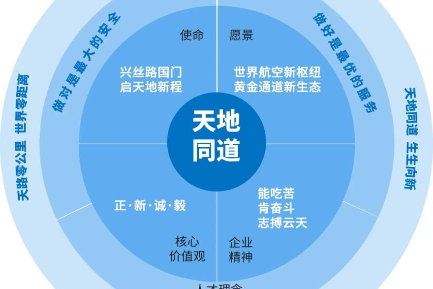从板凳末端到赛程头条：一个草根球迷的观赛时间管理故事